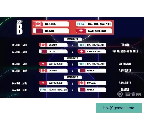 2026世界杯官方宣布与多家航空公司合作开通专线服务助力球迷出行